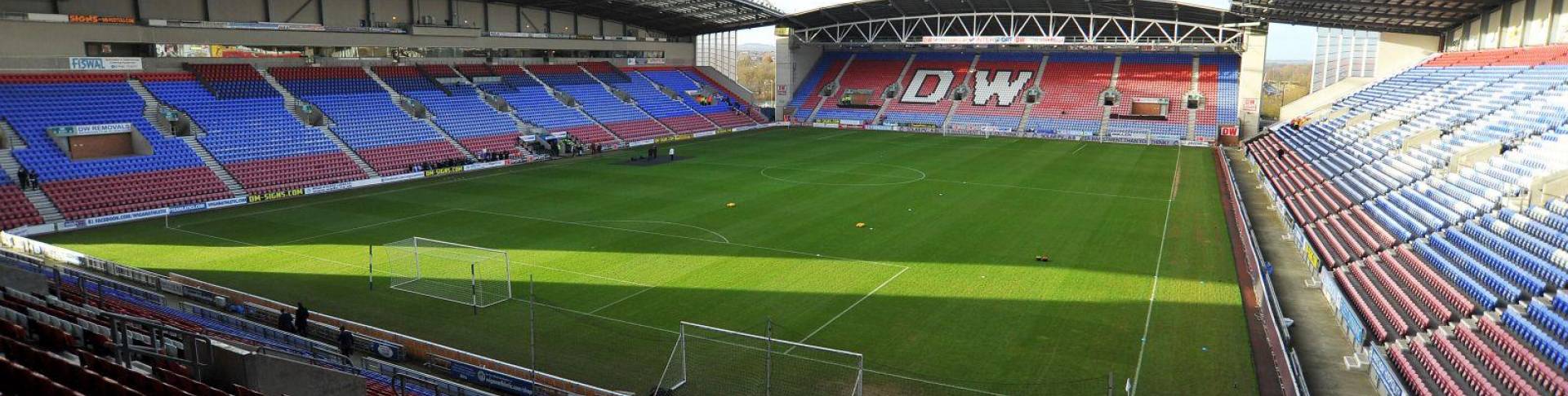 Sky Bet Championship
