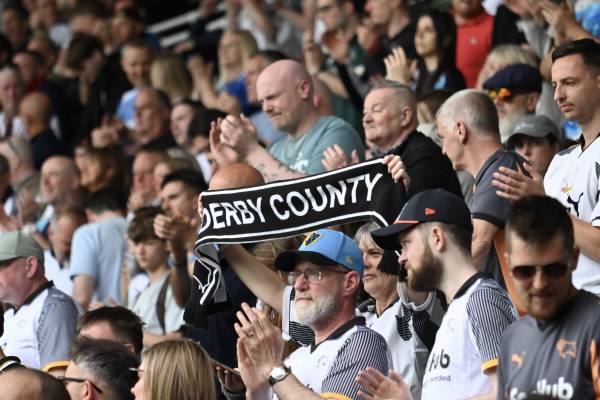 SUPPORTERS' BOARD: June 2026 - Meeting Notes