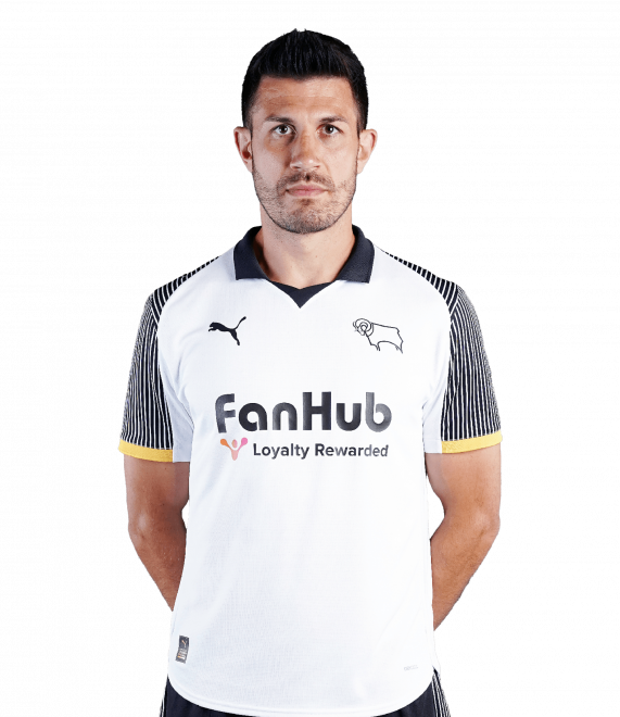 Danny Batth