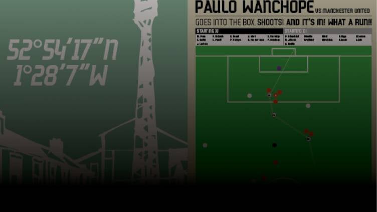 First Team Tactical Analyst