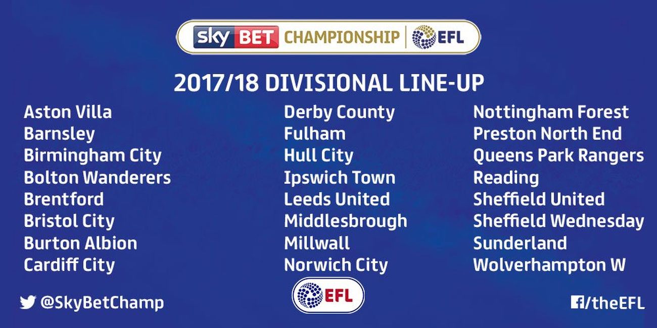 Hull City fixtures: Sky Bet Championship 2017/18, Football News